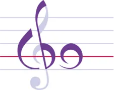 Logo des Chorverbandes der EKBO